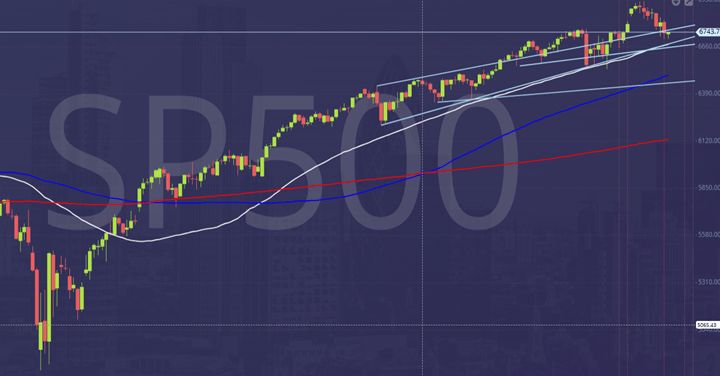 SP500