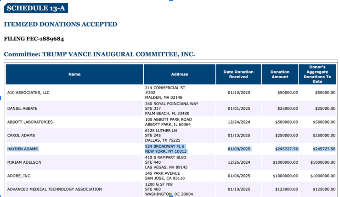 Trump Vance Inauguaration Donations | Source: FEC.gov