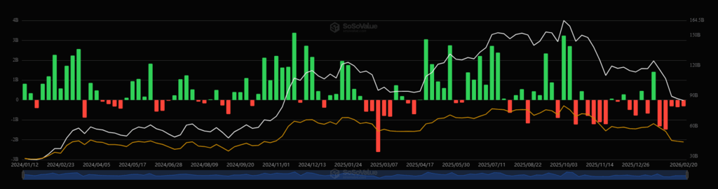 Total_Crypto_Spot_ETF_Fund_Flow