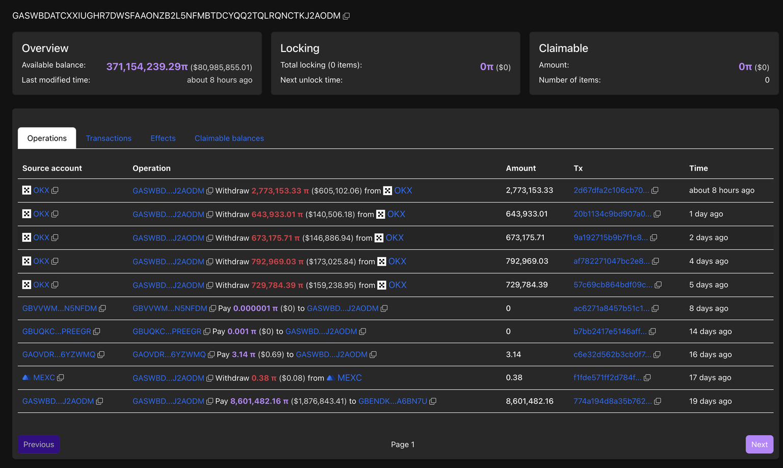 Pi whale wallet transactions. Source: PiScan. 