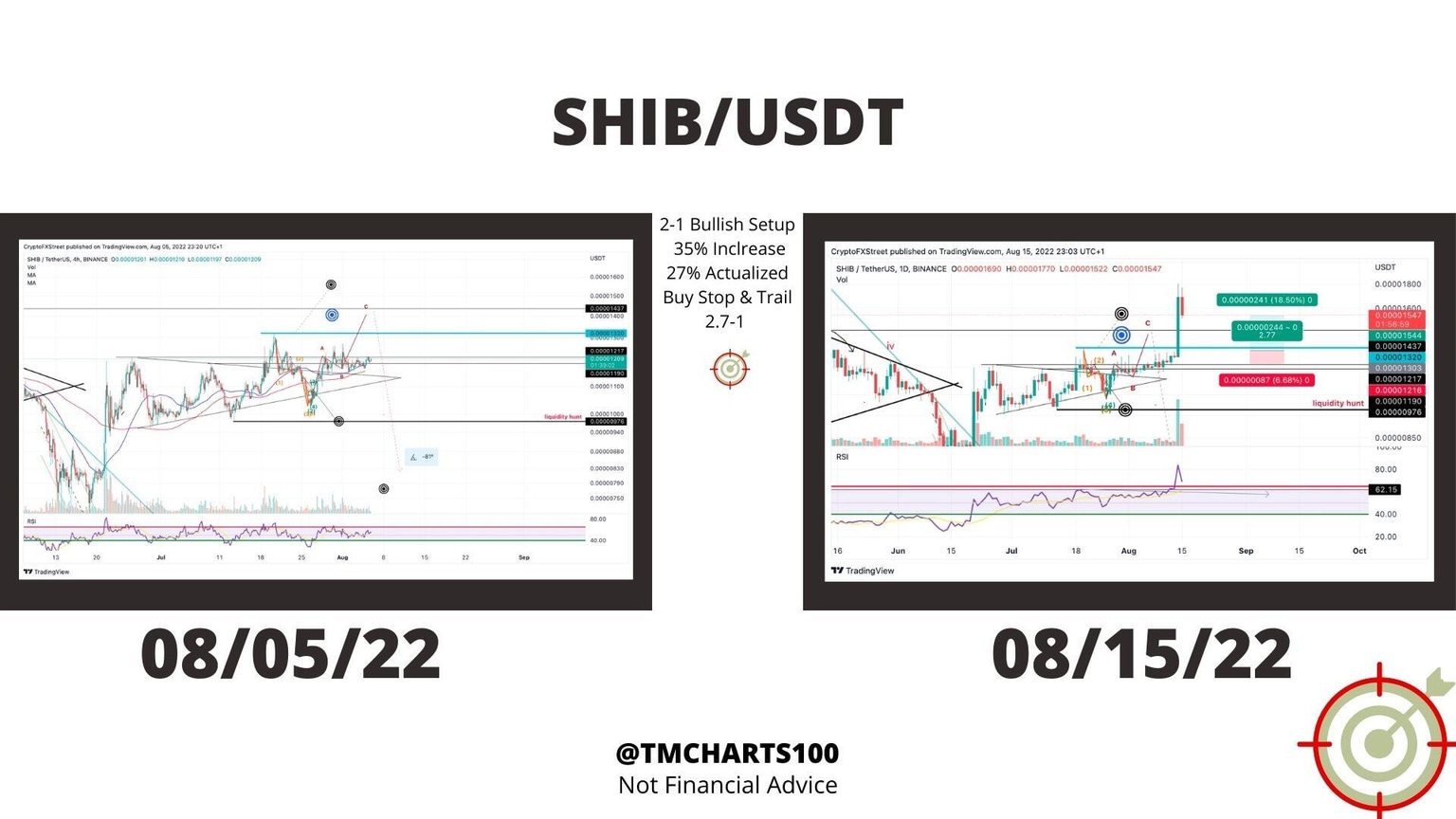 tm/shib.trade