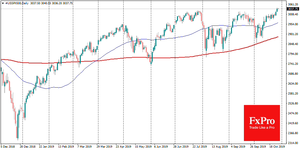 US SPX500