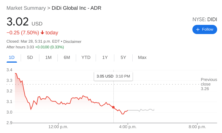 DIDI Stock