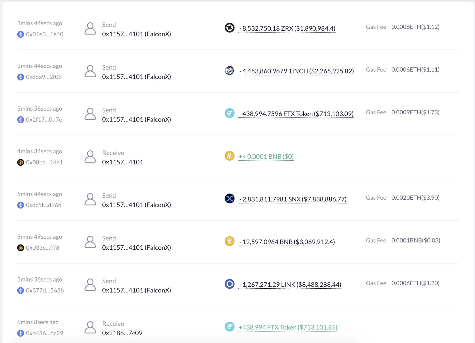 Celsius crypto liquidation