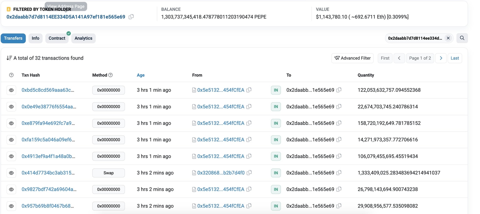PEPE accumulation by whale, as seen on Etherscan