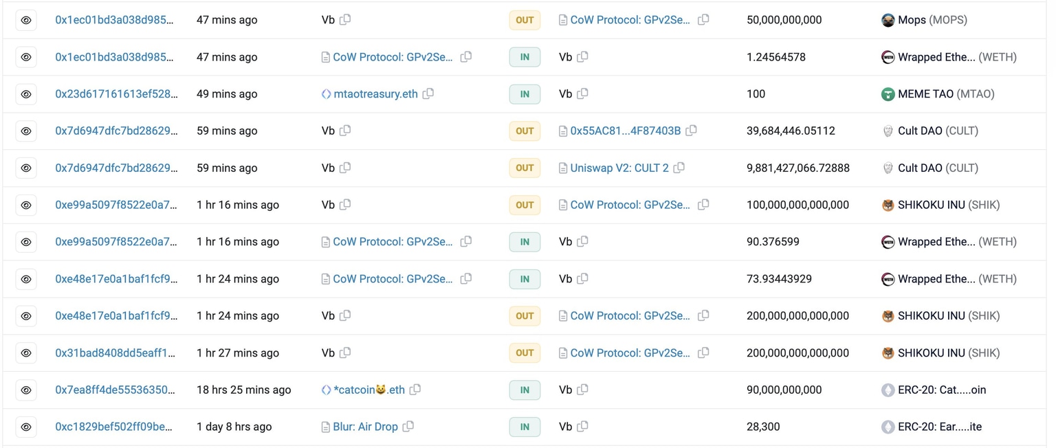 Vitalik Buterin's sale of shitcoins