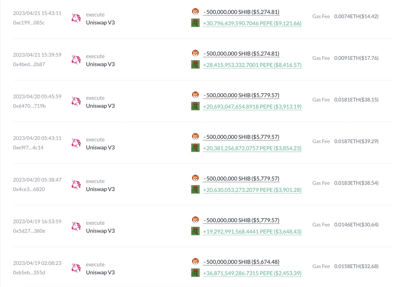 Whale exchanges SHIB for PEPE