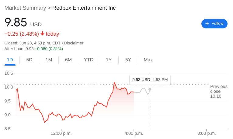 RDBX Stock