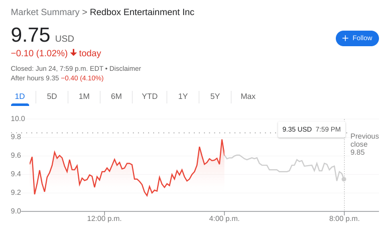RDBX Stock