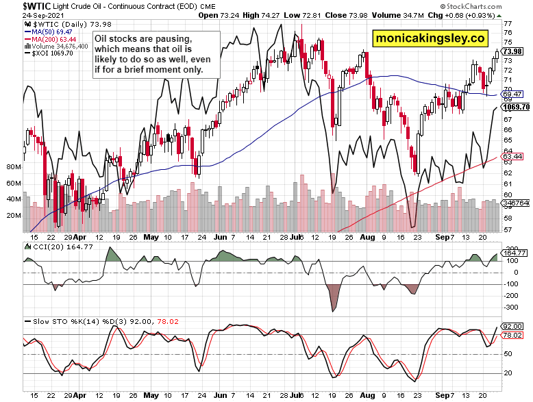 WTIC