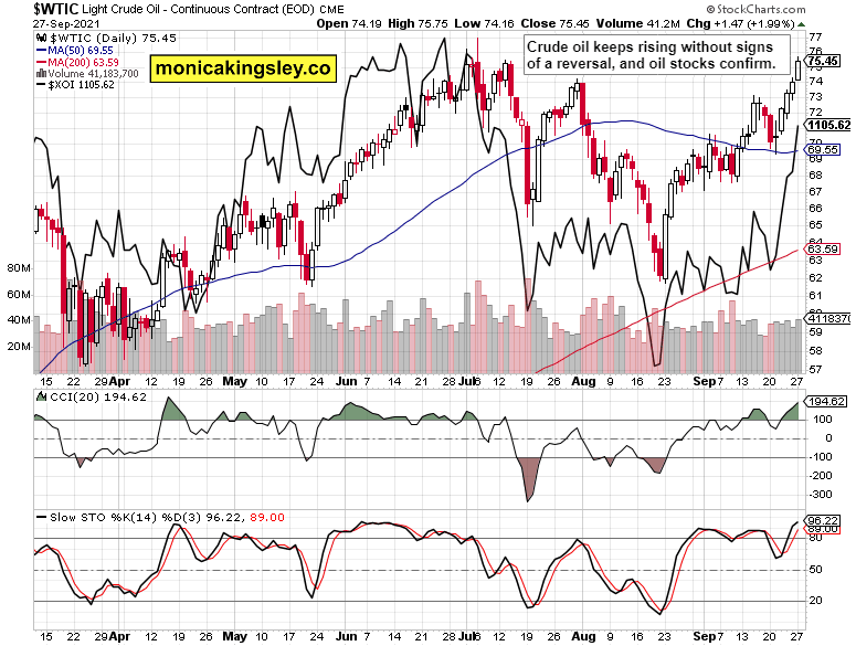WTIC