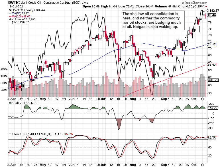 WTIC