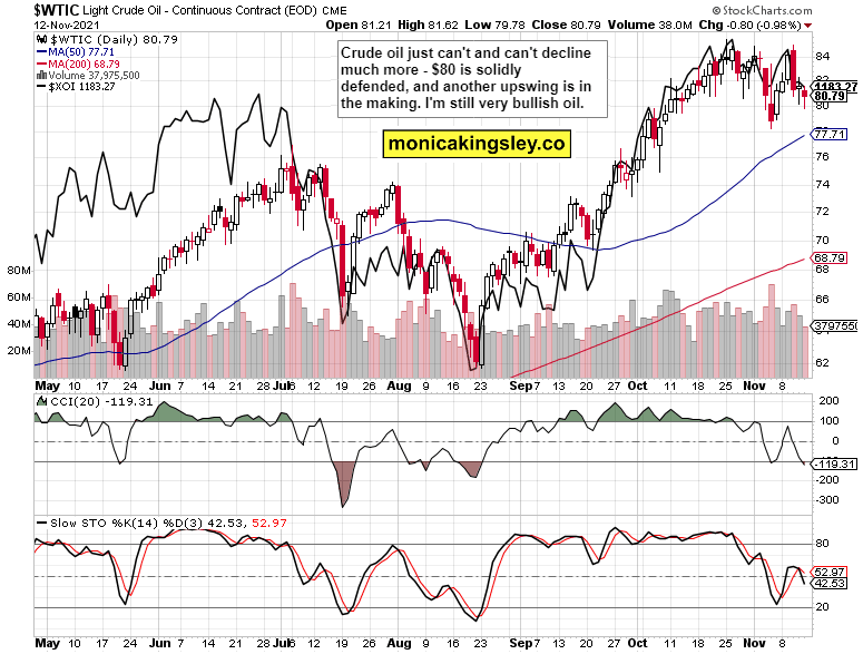 WTIC