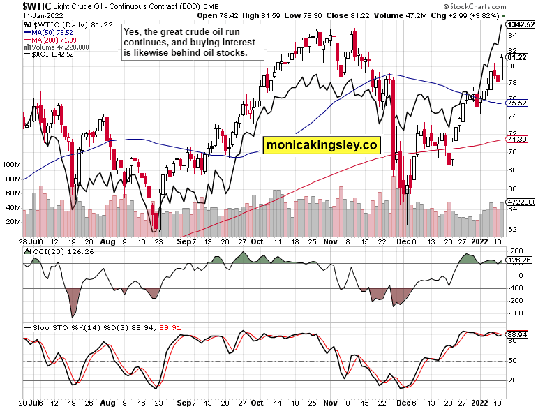 WTIC