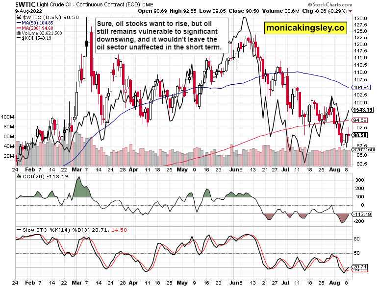 WTIC