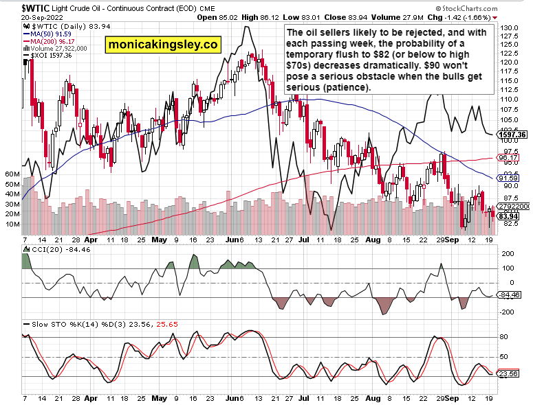 WTIC