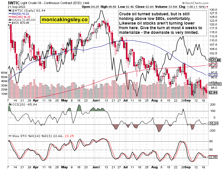 WTIC