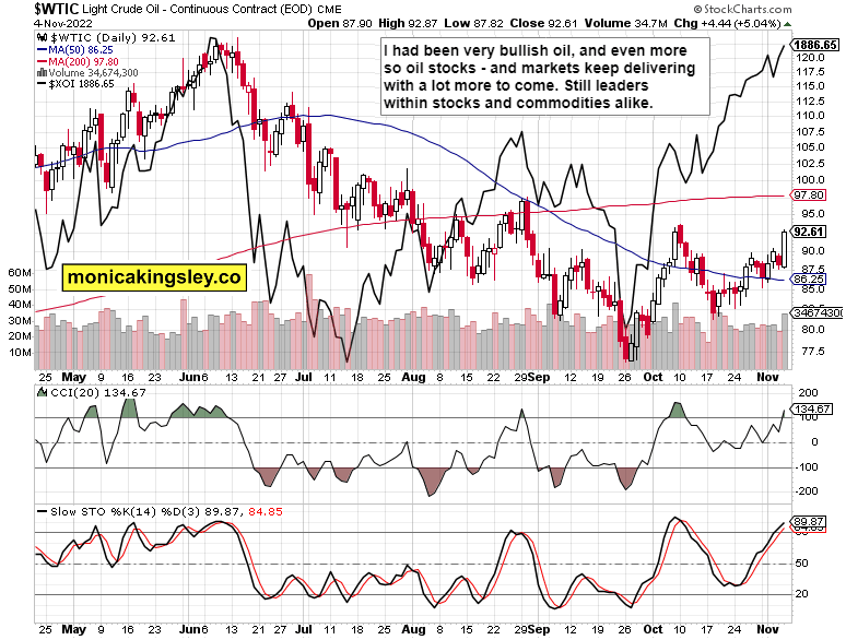 WTIC