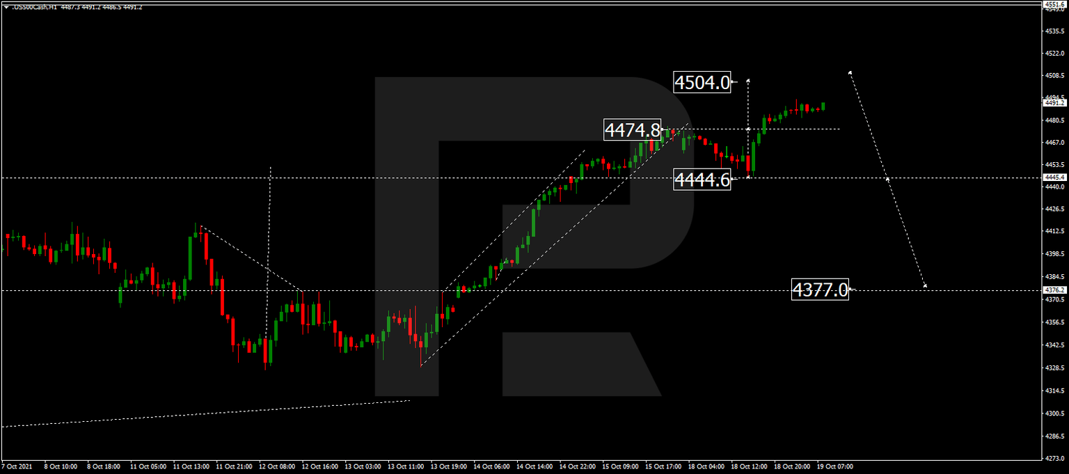 SP500