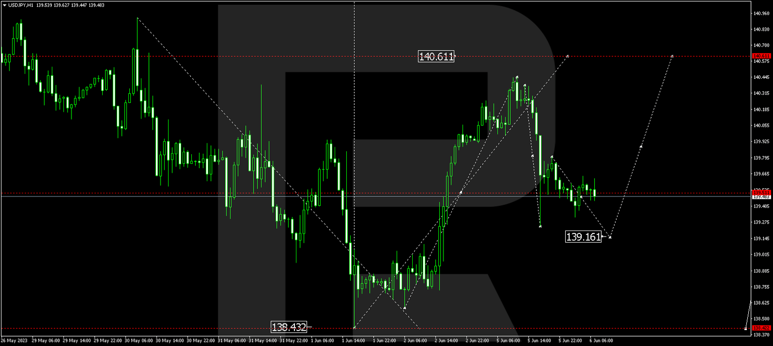 usdjpy
