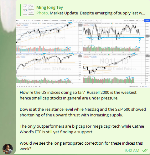 US market correction Jul 2021