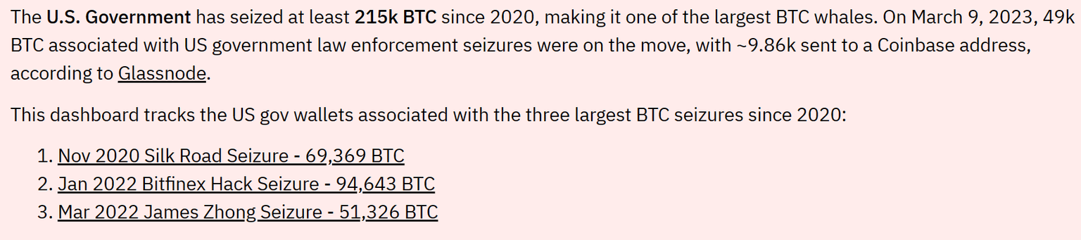 US government’s Bitcoin holdings