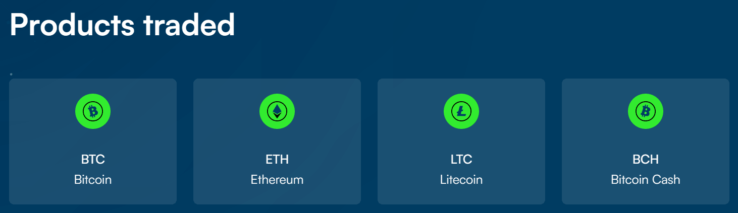 EDX Markets’ Traded products