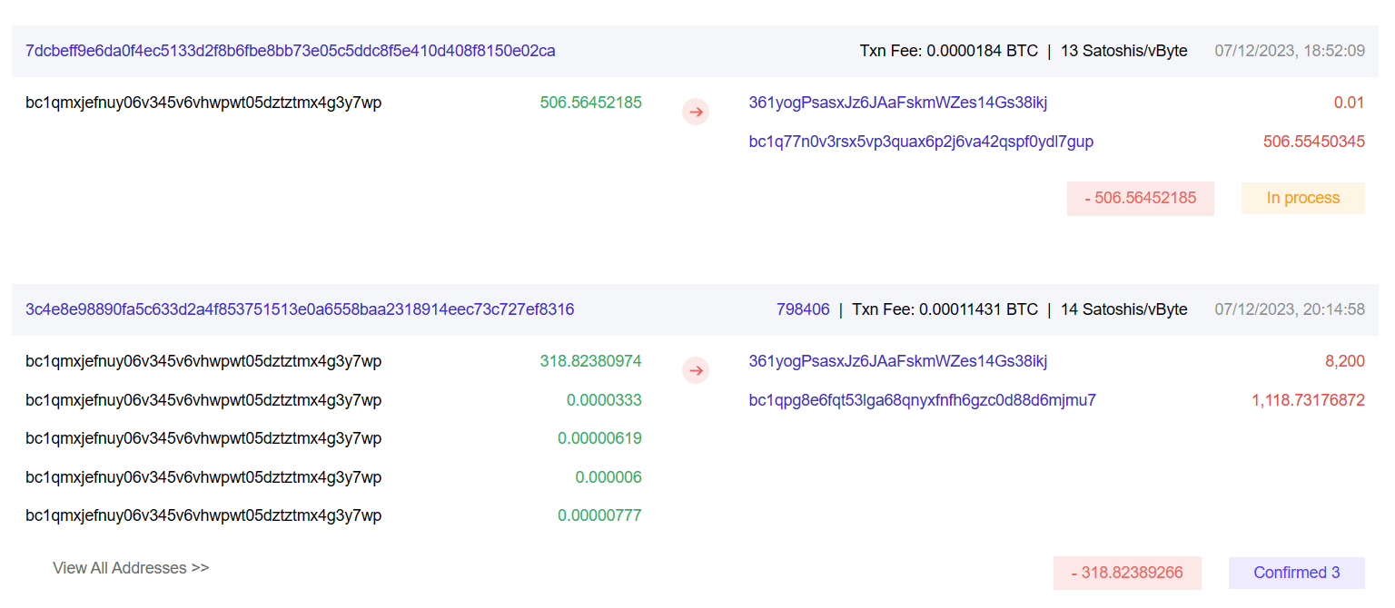 Bitcoin transactions highlighting the move