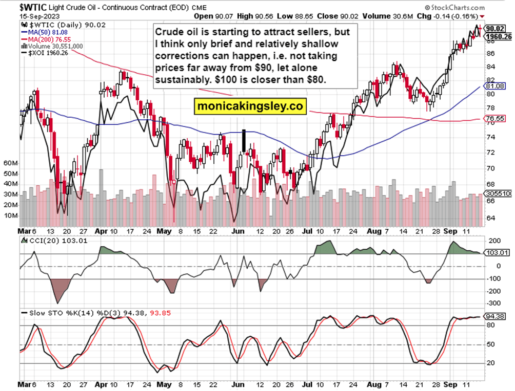WTIC