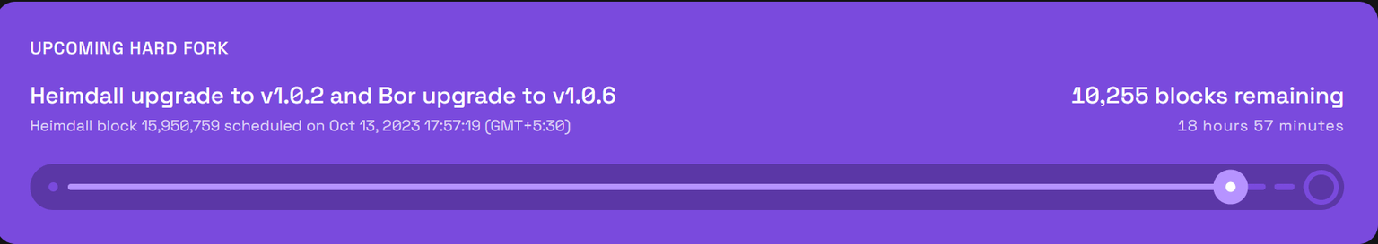 MATIC/USD 1-day chart