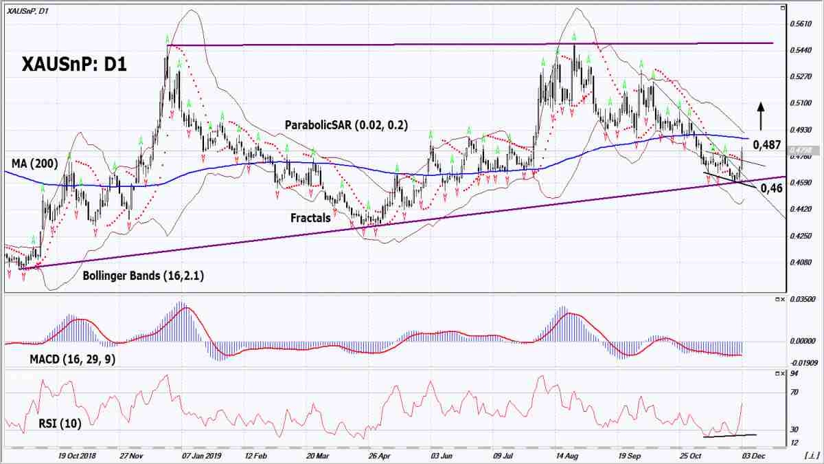 trade war us china deal