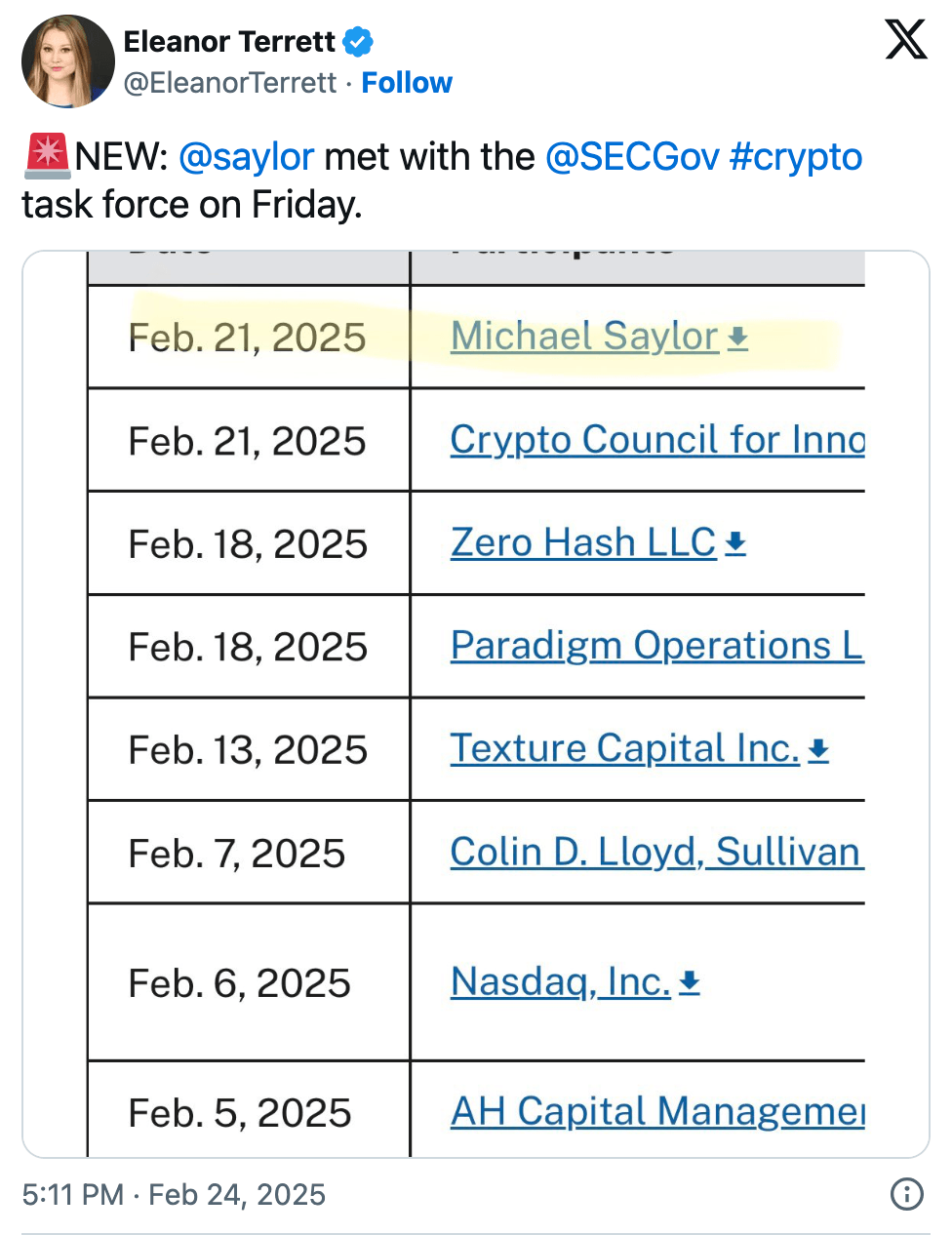 Michael Saylor presents Bitcoin Strategic Reserve plan to US SEC, Feb, 2025 | Source: Eleanor Terrett, FOX news.