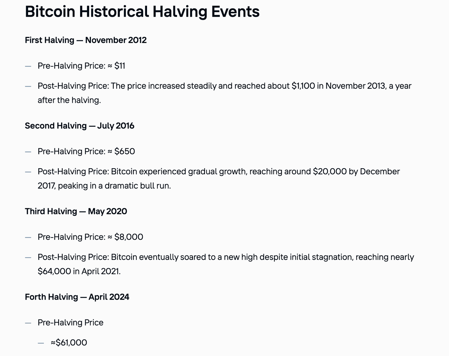 Bitcoin halving history, 2012 to 2024 | Source: SwanBitcoin