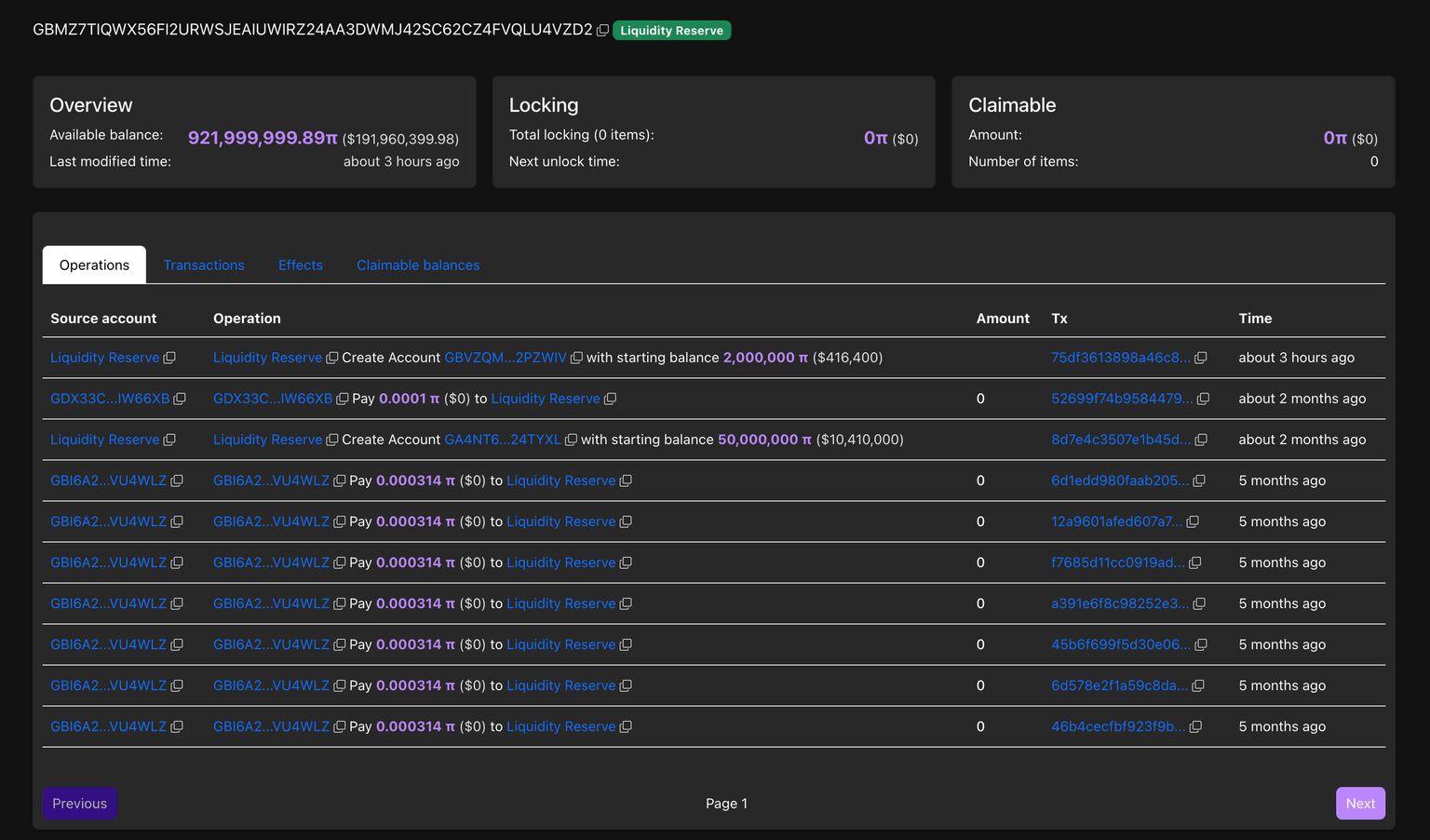 PI liquidity reserve balance. Source: PiScan.