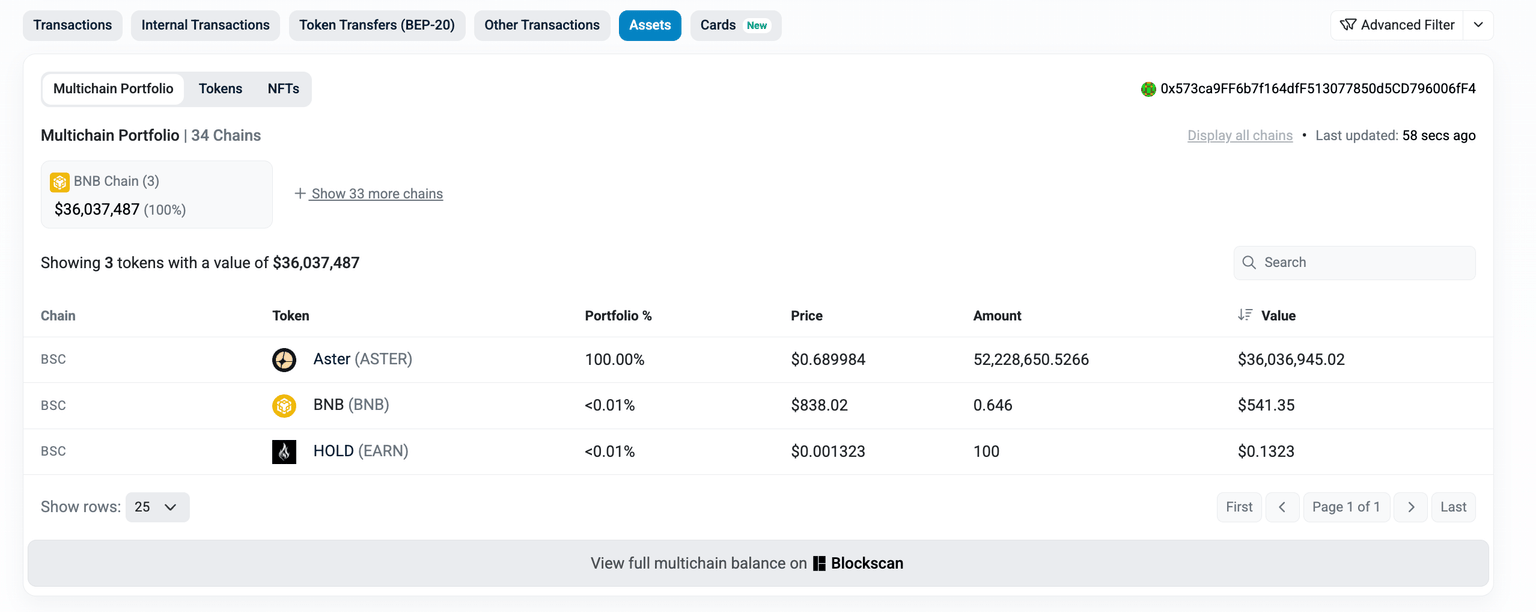 ASTER Stage 4 buyback address. Source: BscScan
