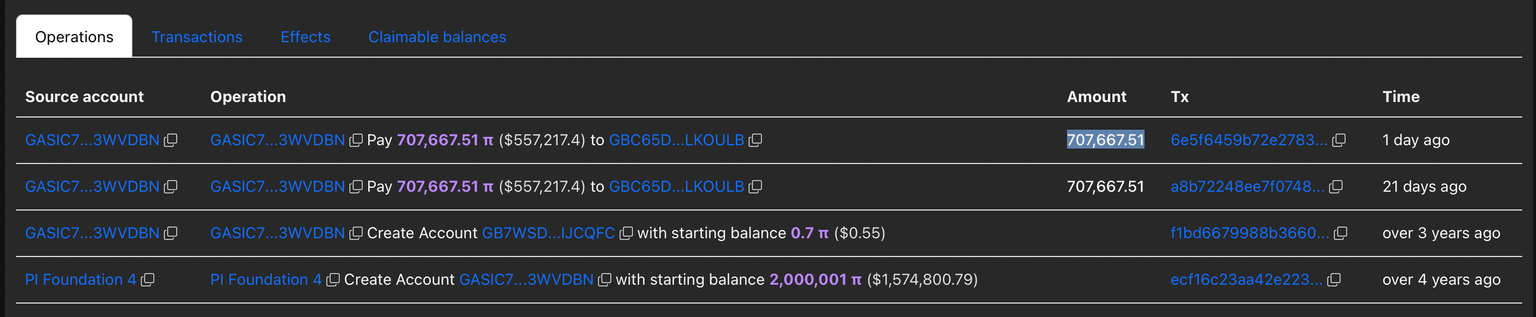 PiScan Whale Transfer