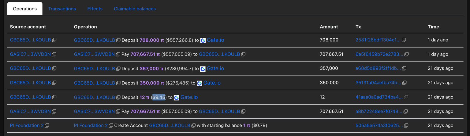 PiScan Whale Transfer