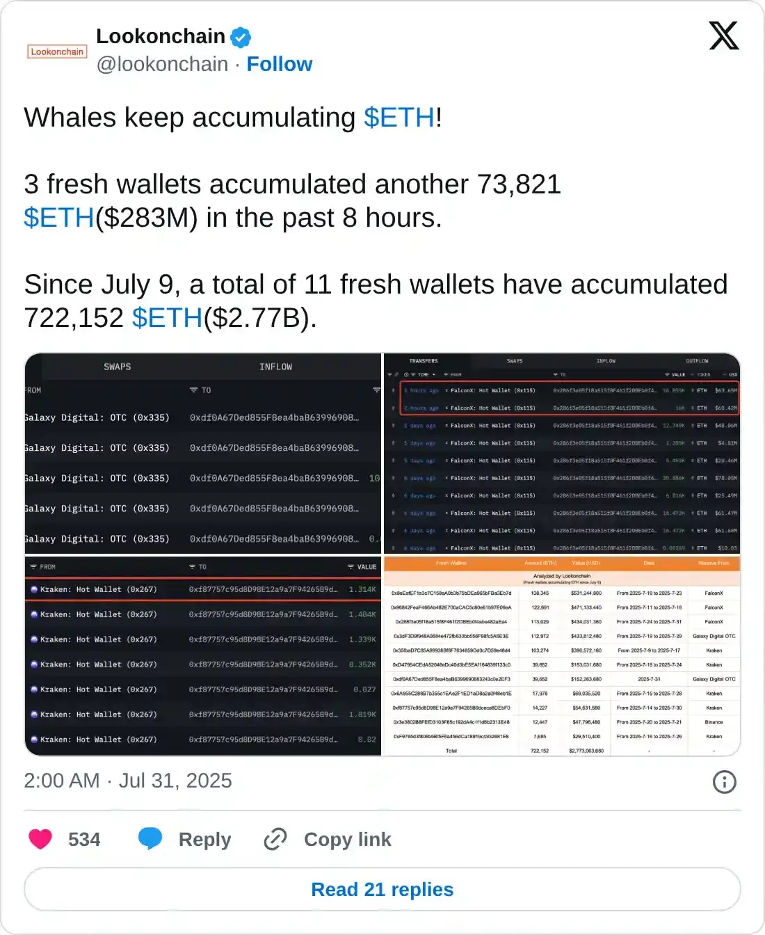 https://twitter.com/lookonchain/status/1950738272210354684