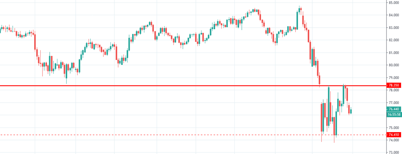 CADJPY