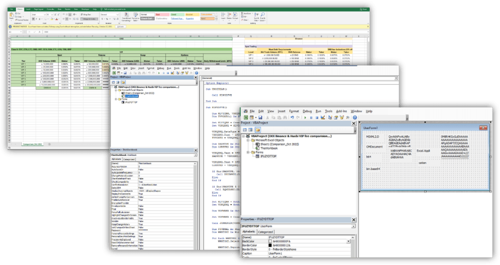 The information shared in the weaponized Excel file