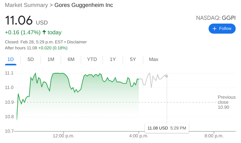 Gores Guggenheim Stock