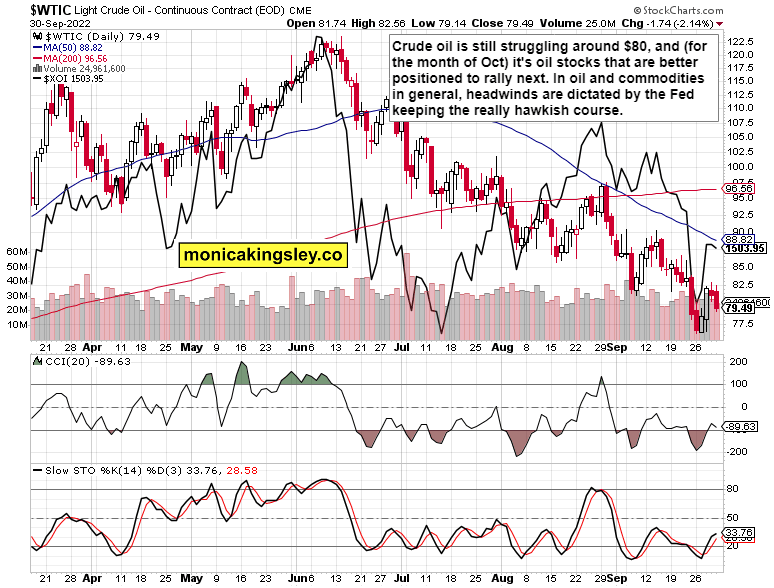 WTIC
