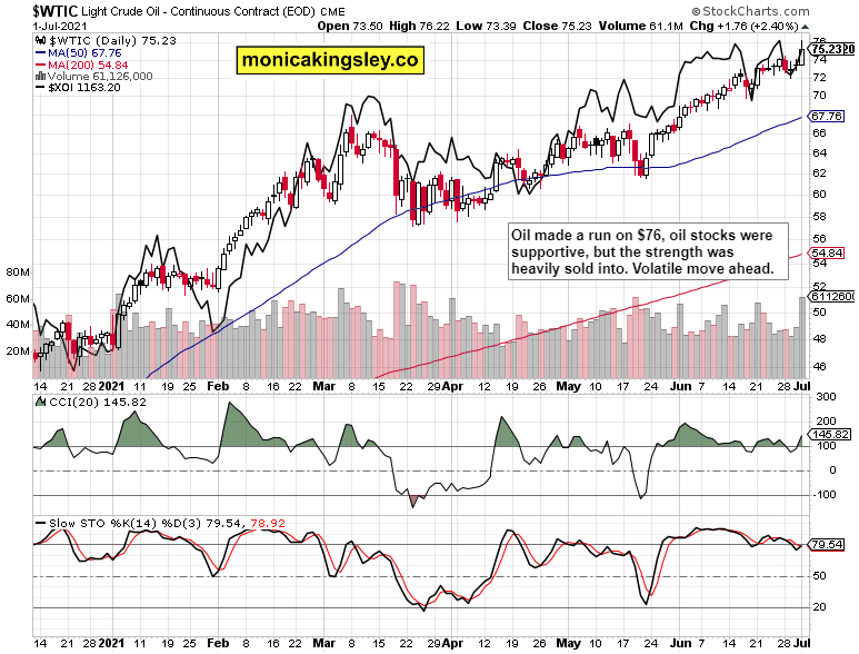 WTIC