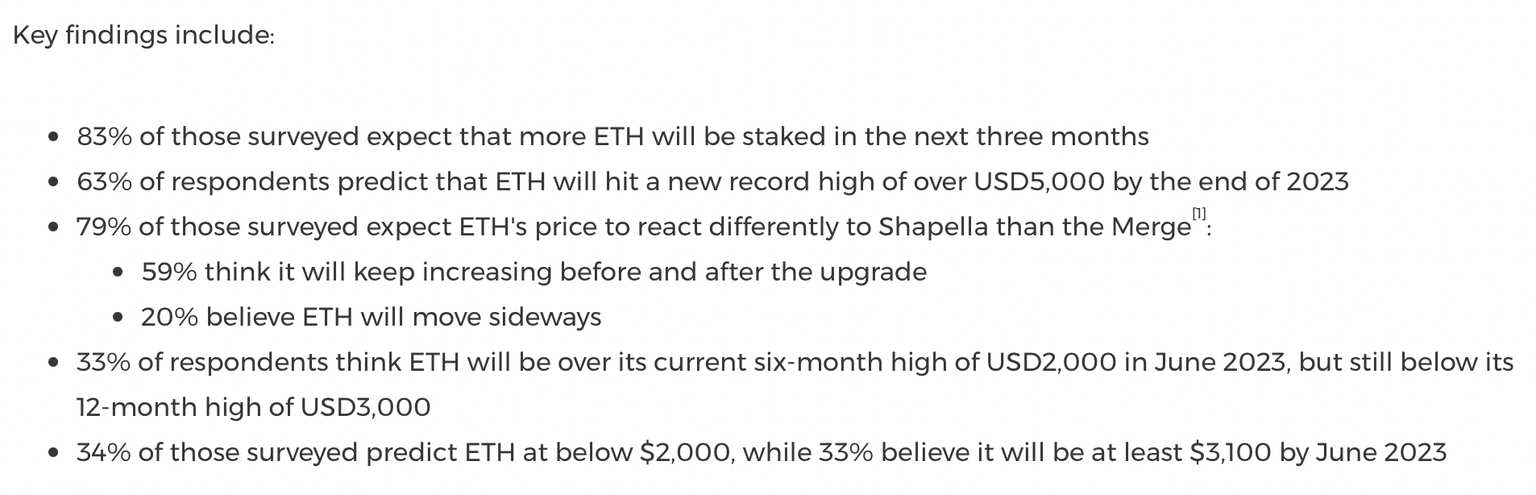 Key findings of the survey