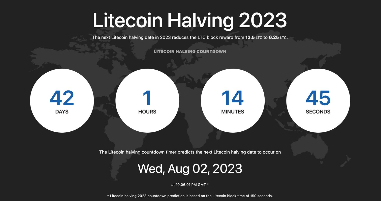 Litecoin Halving Countdown