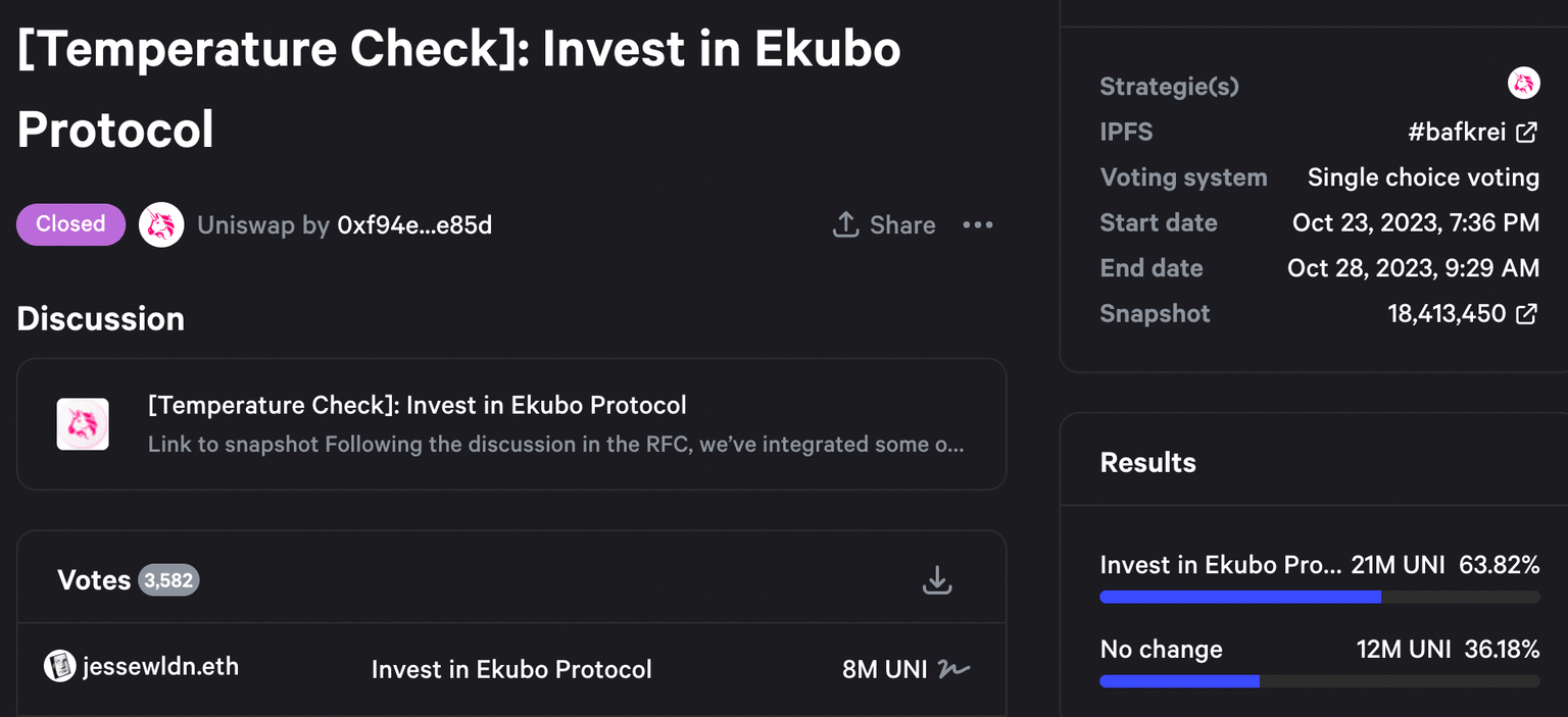 Uniswap proposal temperature check voting