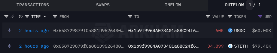 Ledger hacker address outflow